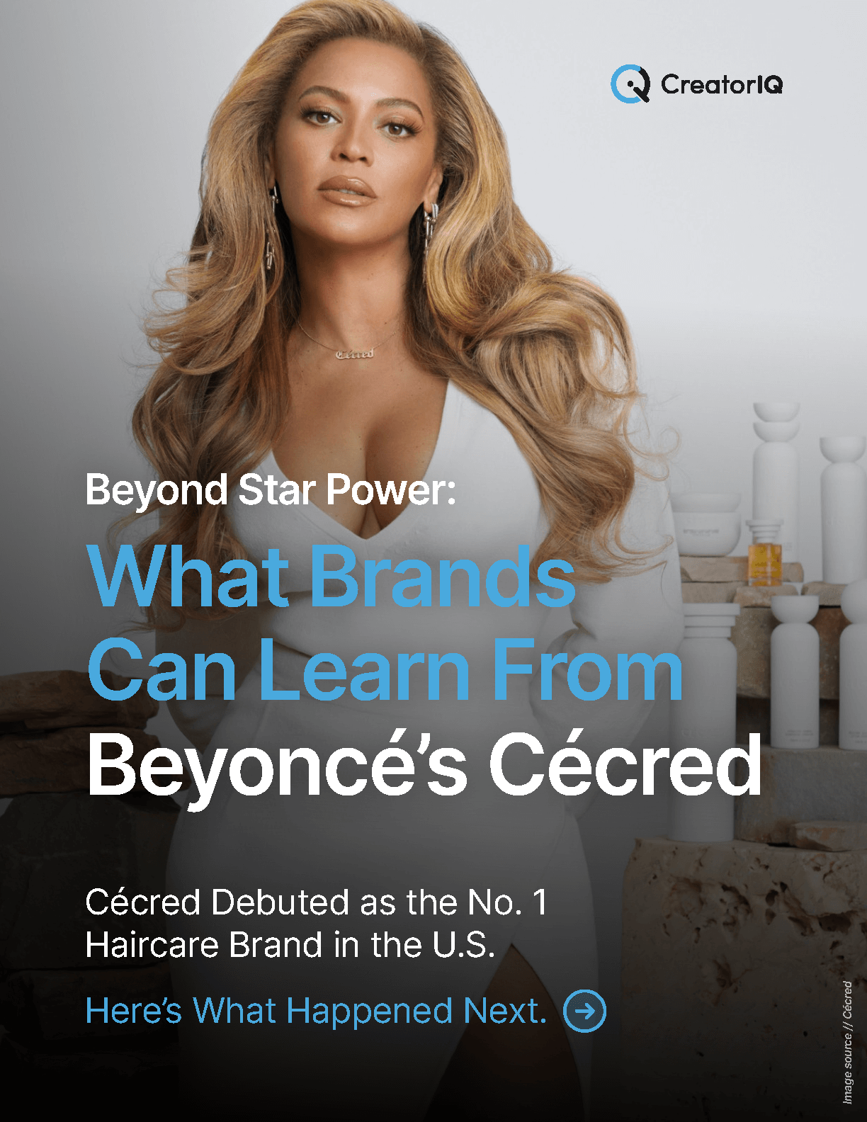 Beyonce Cecred Report 2024_Cover_Page