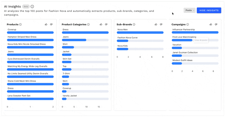 AI insights BIQ animation