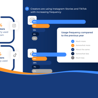 Four Trends Shaping The Creator Economy in 2022