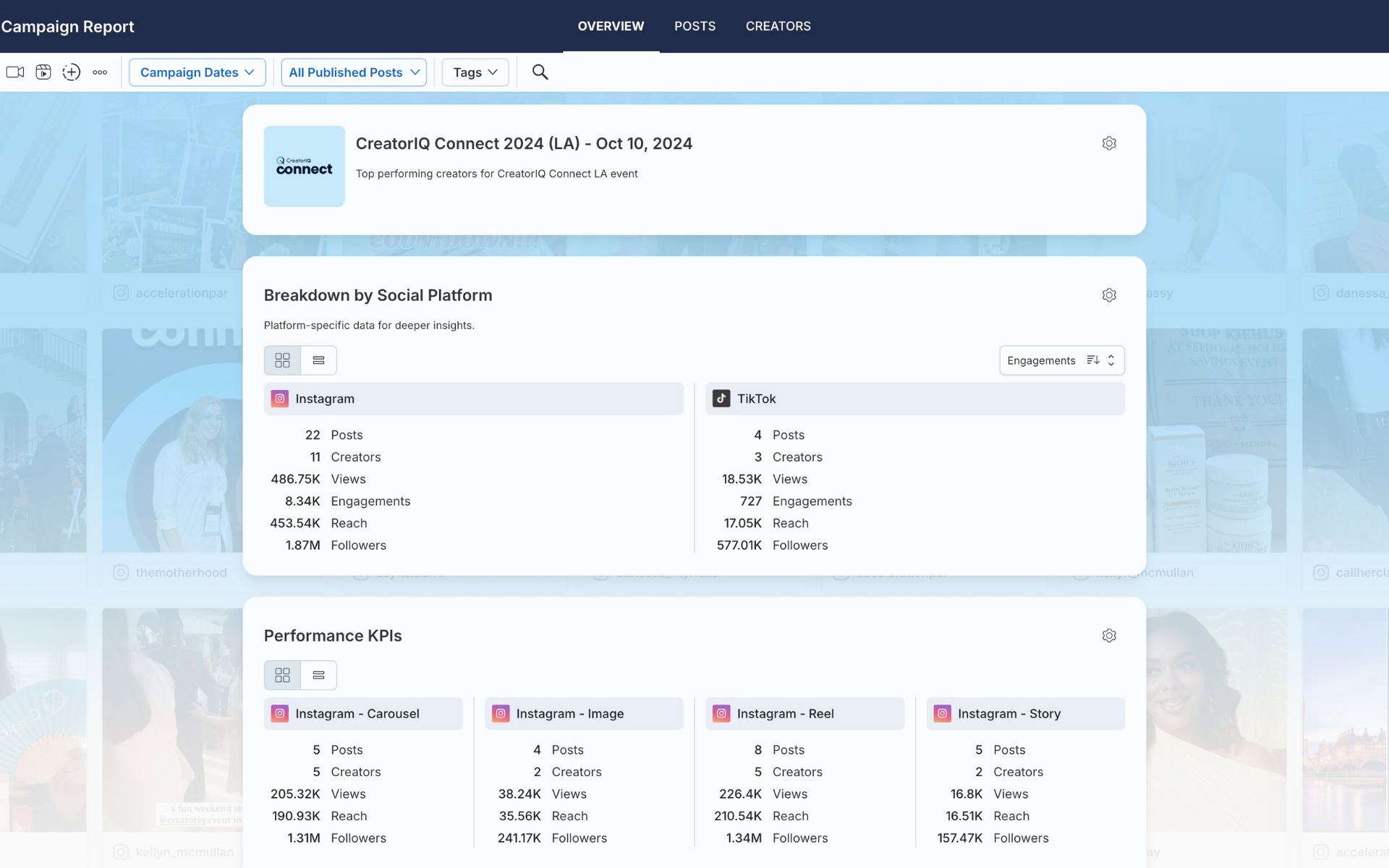 Campaigns_Report_Metrics Focused_Large