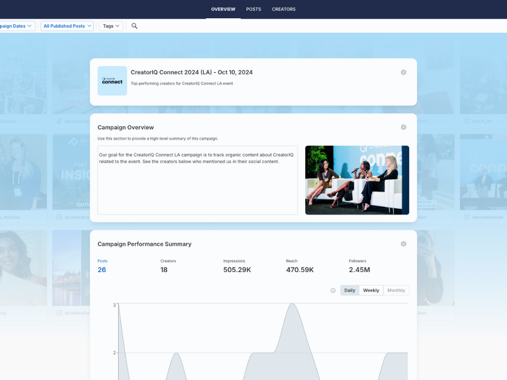 Campaigns_Report_Small