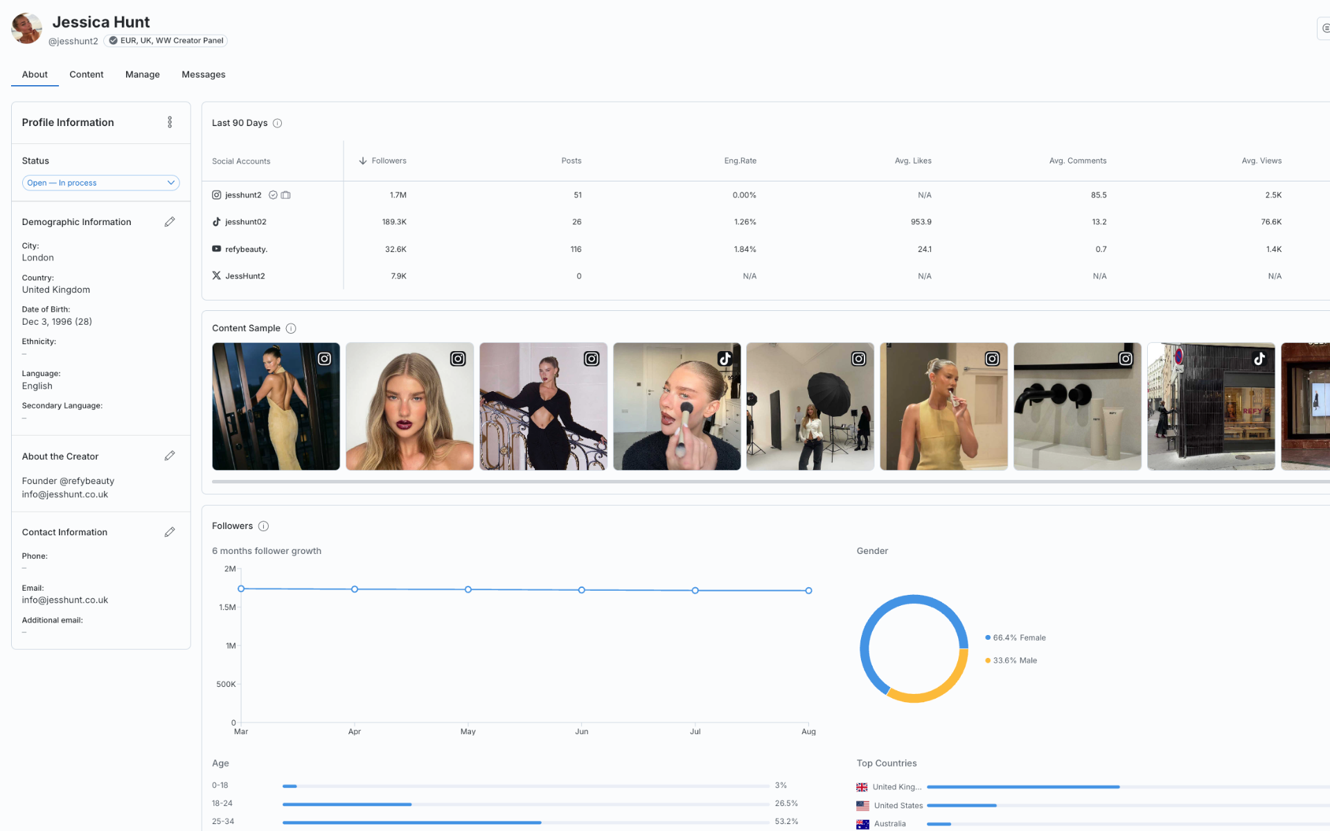 Community_Creator Profile_About_Large
