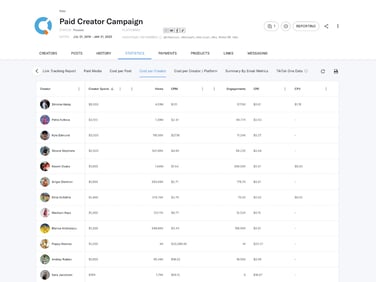 CreatorIQ Pay_Report_Small