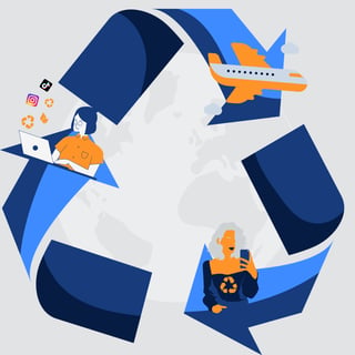 Asking the Right Questions for More Sustainable Influencer Marketing
