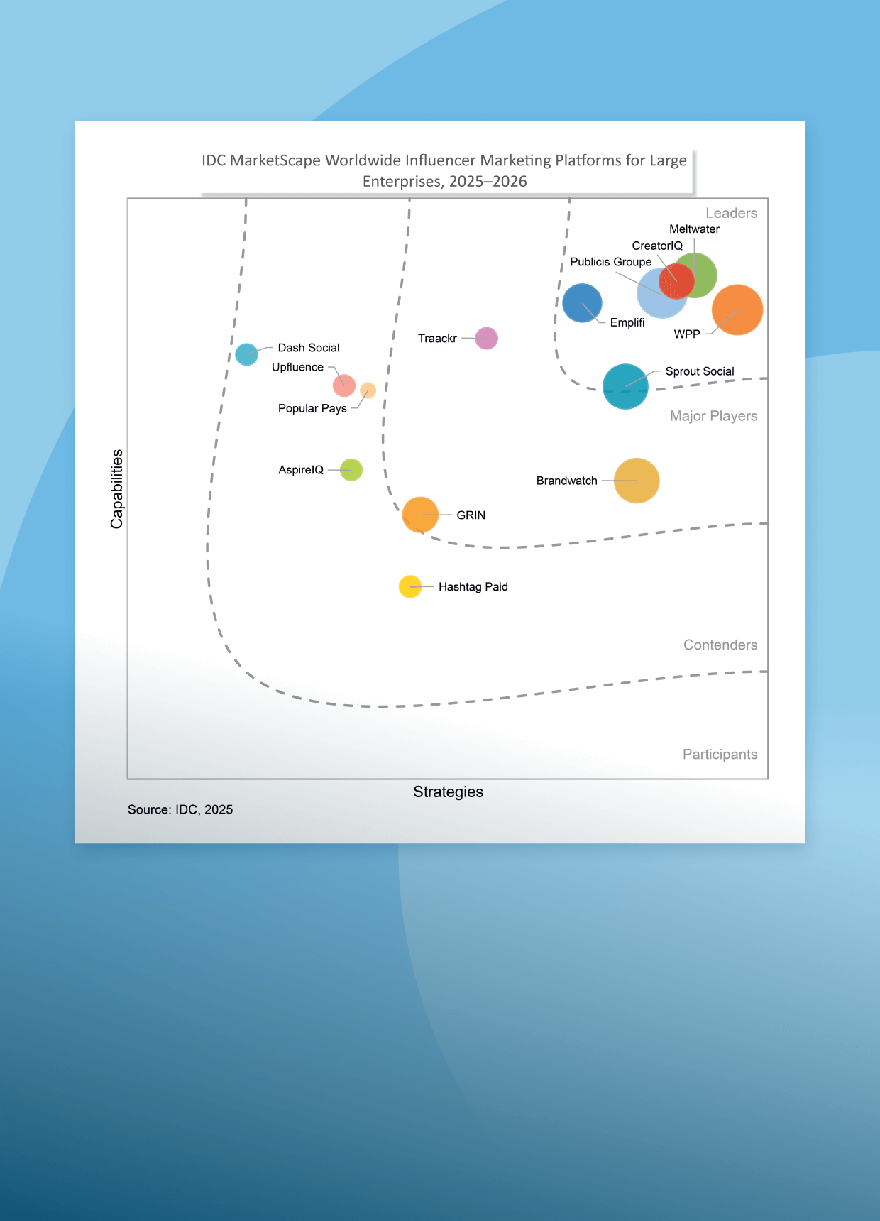 IDC-MarketScapeLeader_HomepageTile-GraphicRev
