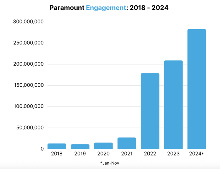 Image 2-Dec-22-2025-05-54-44-2622-PM