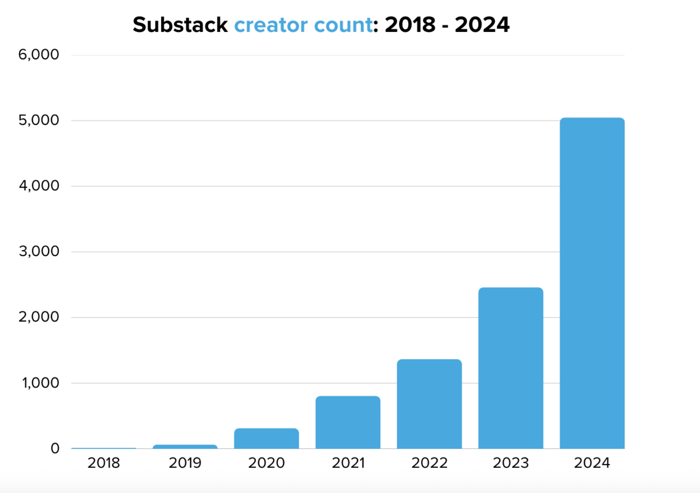 Image 4-Dec-22-2025-05-58-11-0198-PM