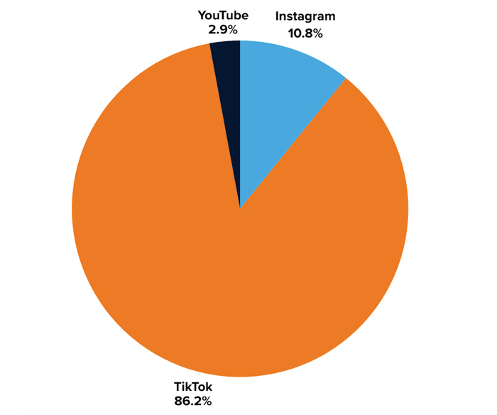 Image 5-Dec-22-2025-06-00-03-2318-PM