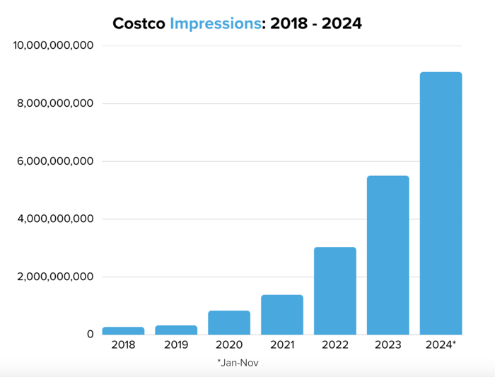 Image 7-Dec-22-2025-06-07-10-9911-PM