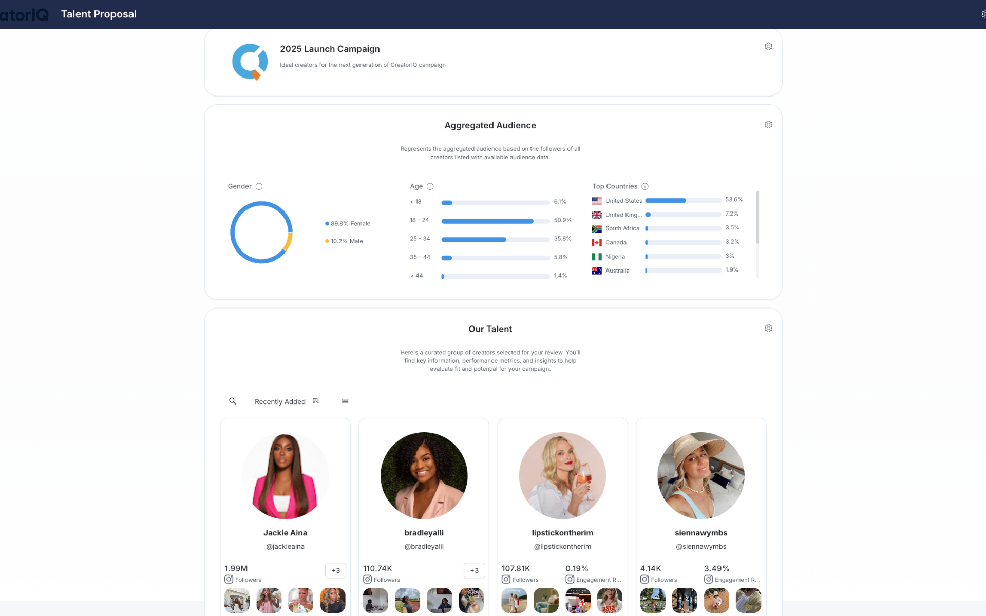Lists_Published List_Large