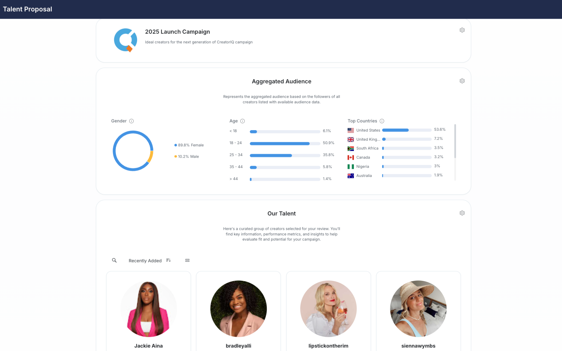 Lists_Published List_Zoomed_Large