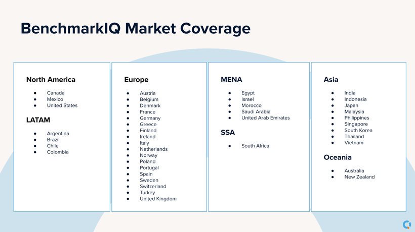 Screenshot 2026-02-17 at 12.11.12 PM