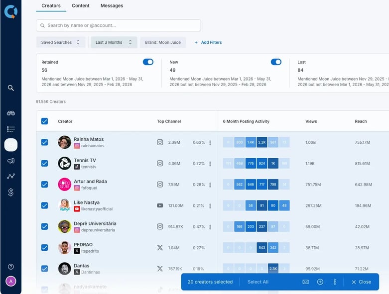 bulk messaging creators may release notes