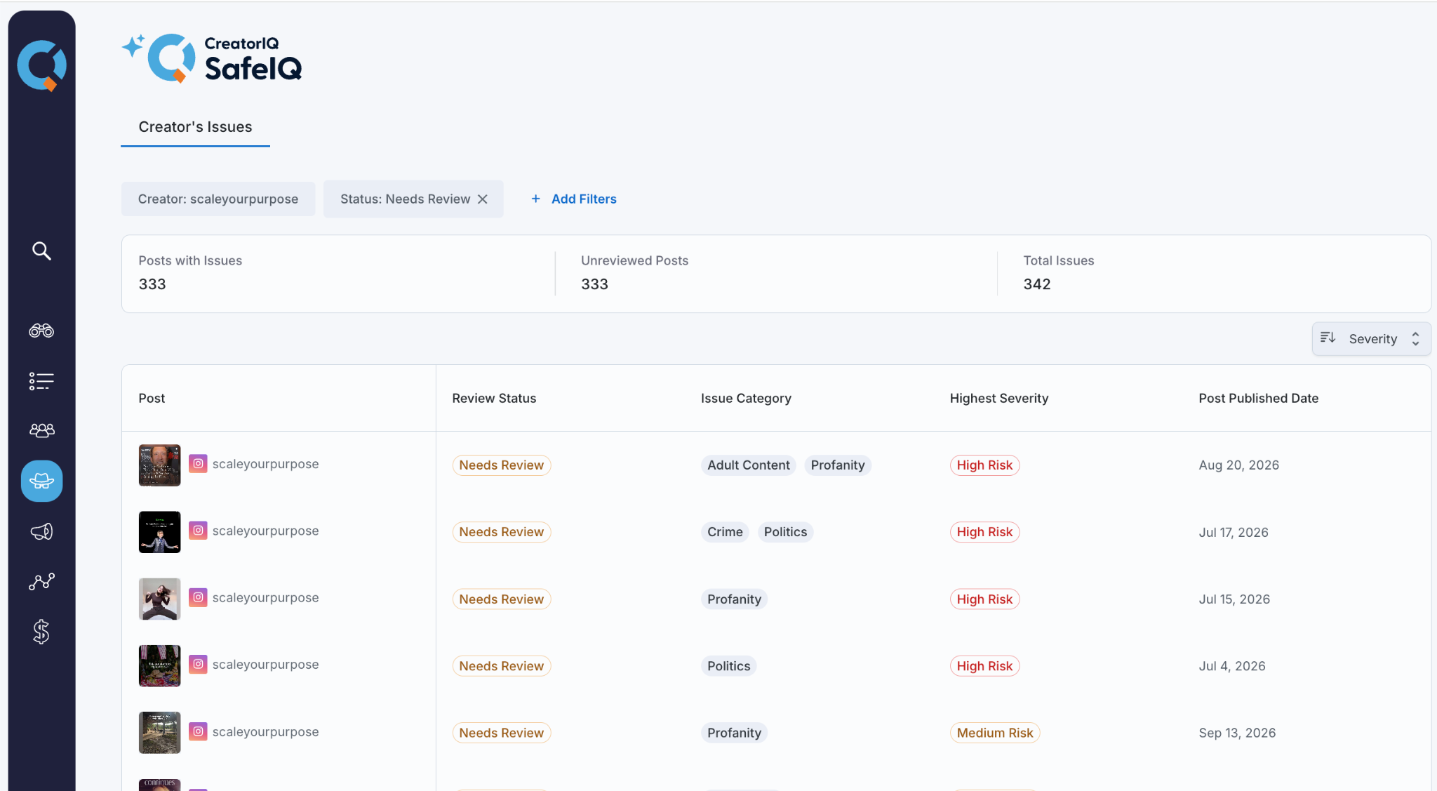 SafeIQ creator issues showing review status, issue categories, and severity