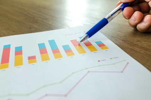 7 marketing measurement techniques to enhance creator marketing