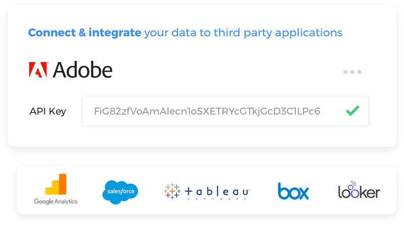 Export Your Data to Wherever You'd Like