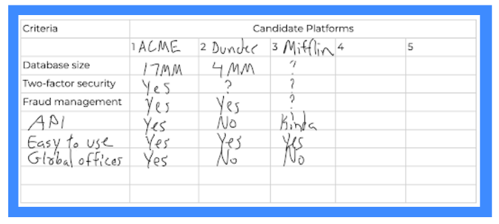 Use this Guide as a Workbook...<br>