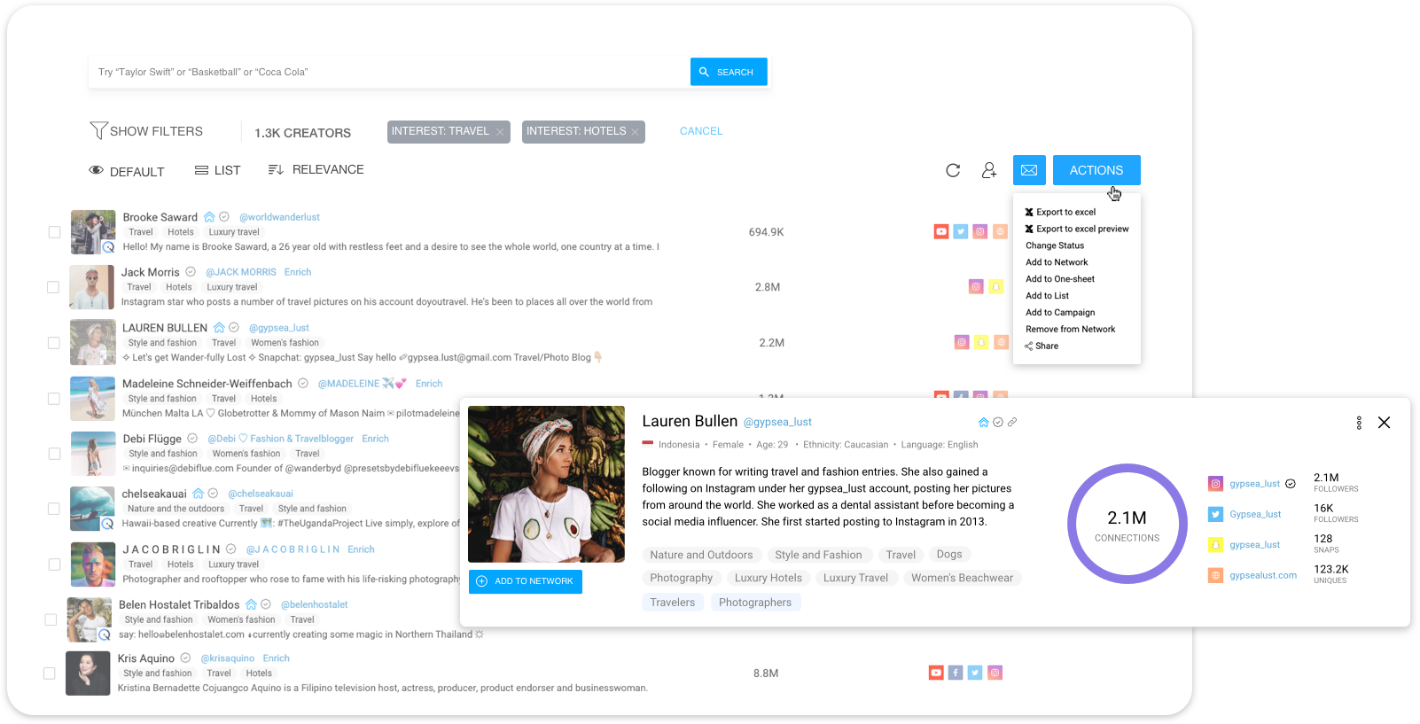Your Own Private Influencer Network<br>