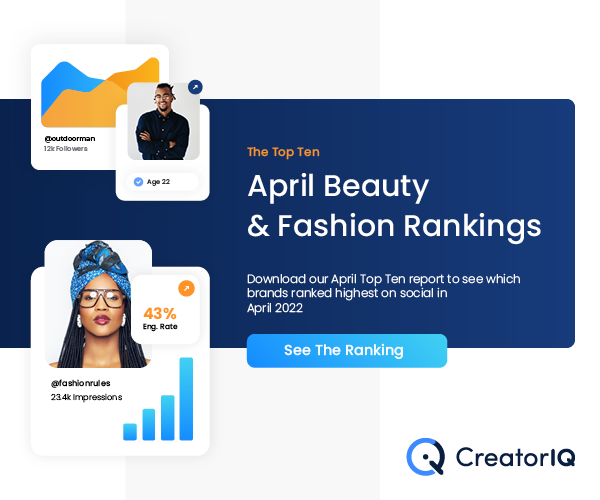 April Beauty and Fashion Rankings: Social Media’s Top Brands