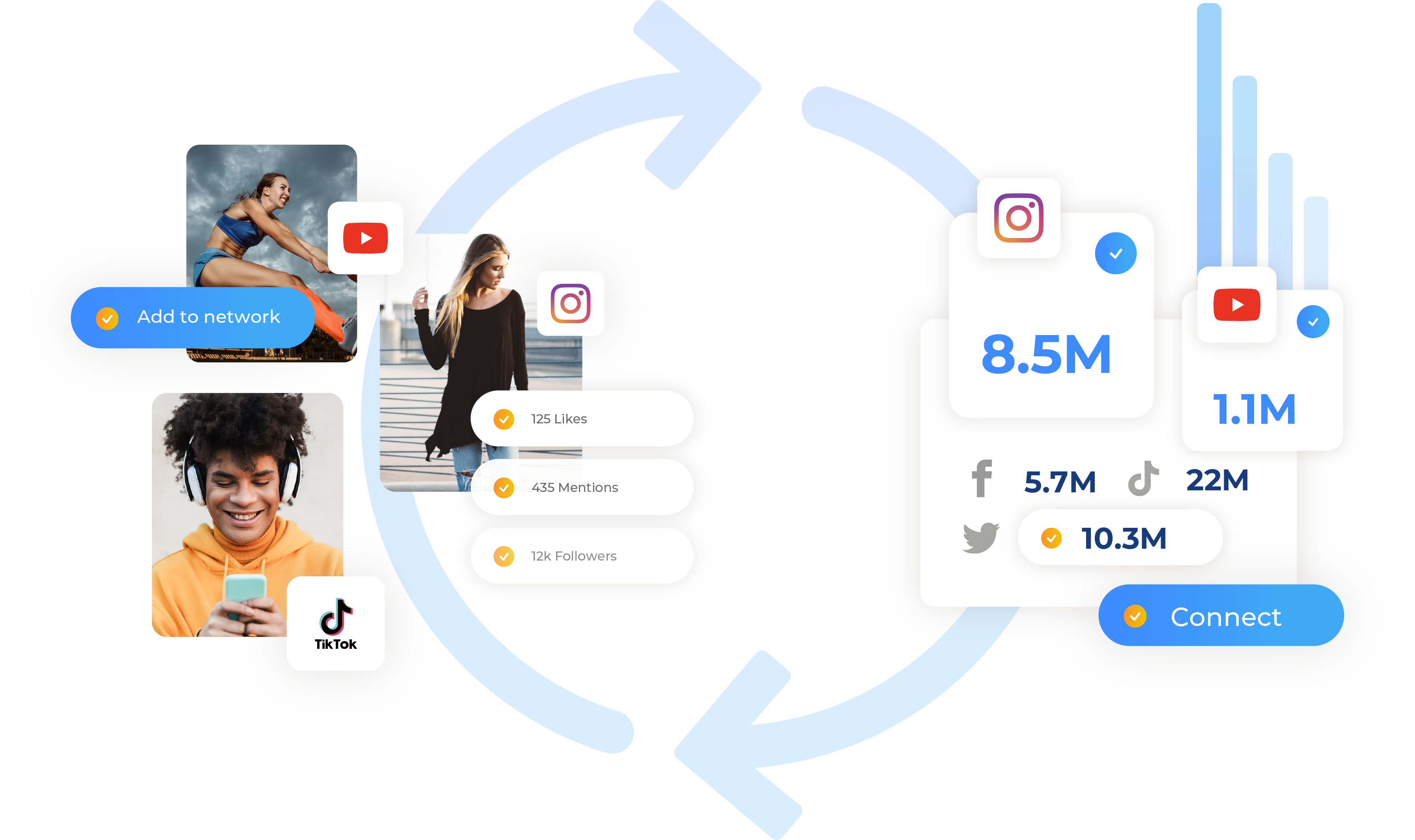 Sort, filter, and organize your creator content