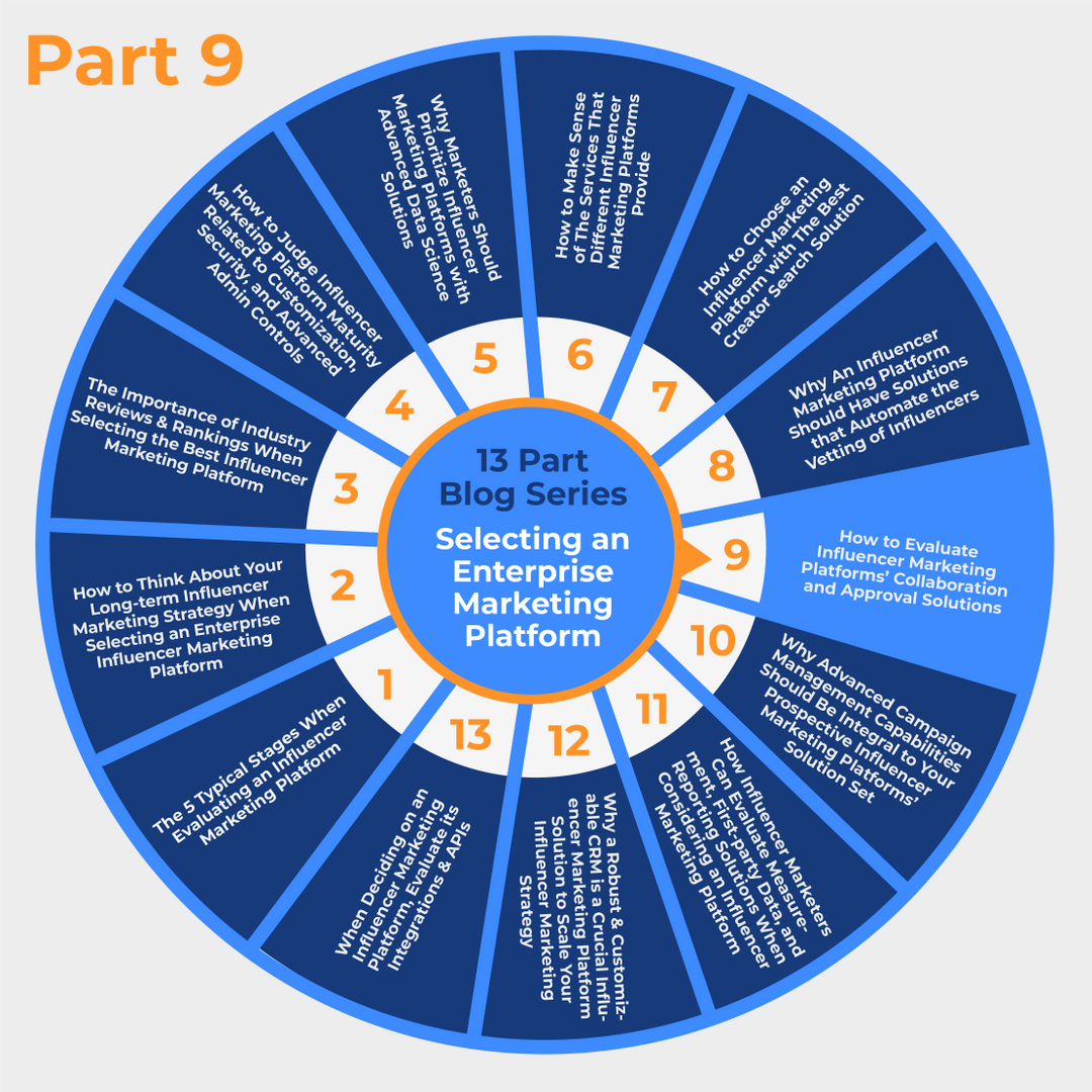 Part 9) How to Evaluate Influencer Marketing Platforms’ Collaboration and Approval Solutions