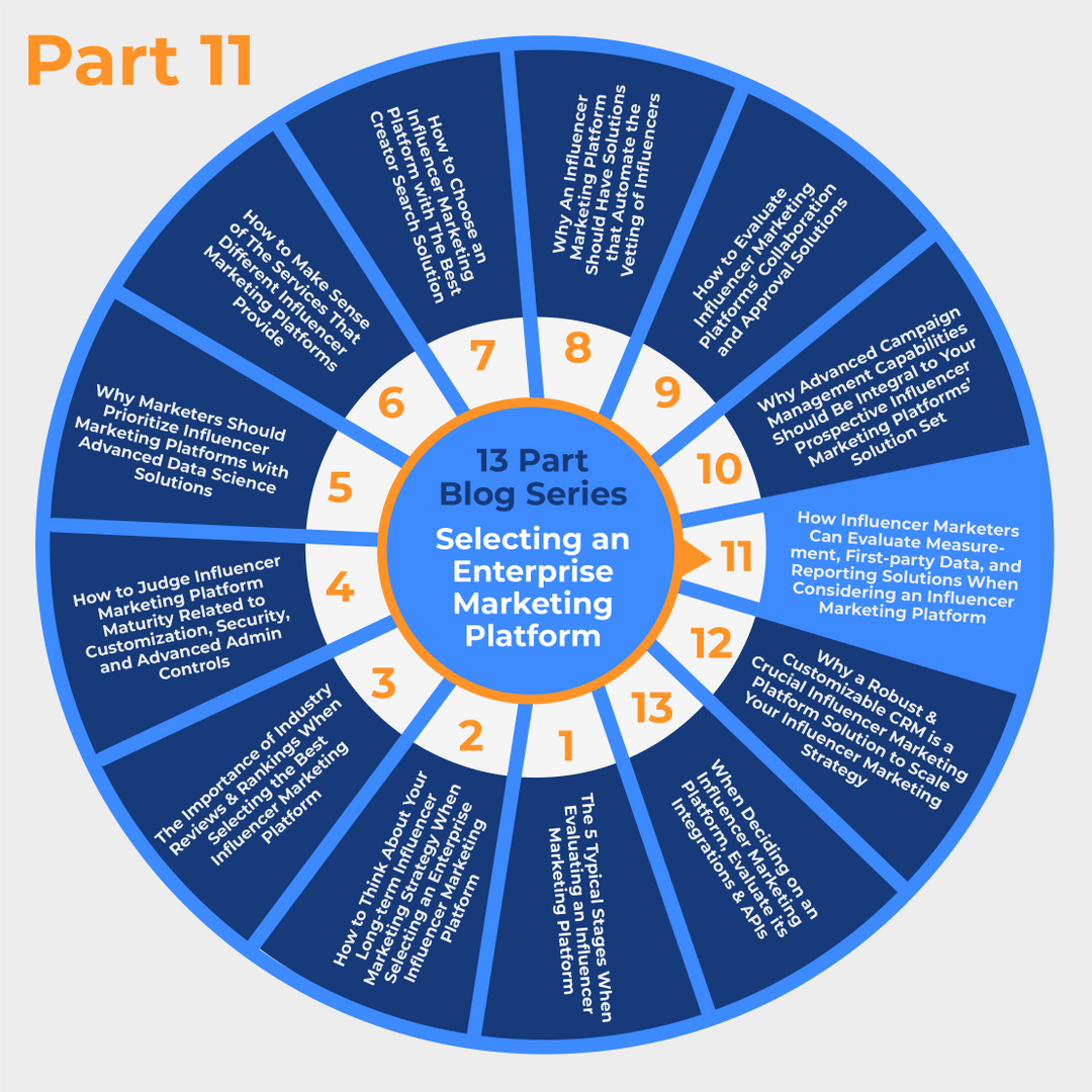 Part 11) How Influencer Marketers Can Evaluate Measurement, First-party Data, and Reporting Solutions When Considering an Influencer Marketing Platform