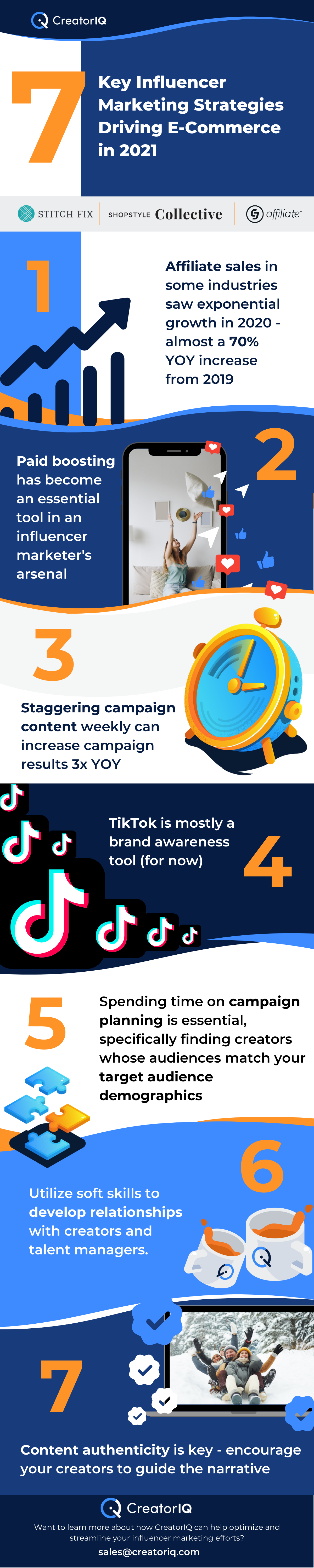 [Infographic + Video] Virtual Views: Key Trends Impacting Influencer Marketing Between Now and 2025

