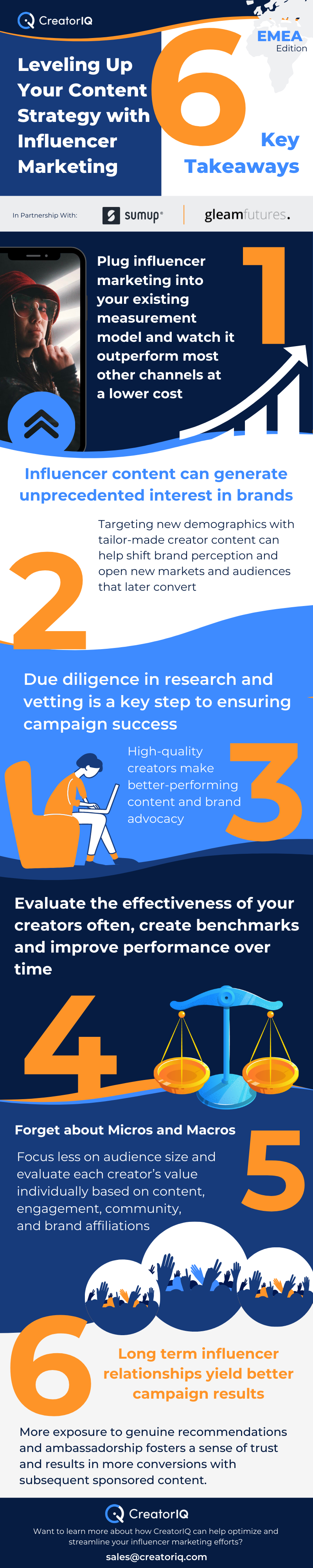 [Infographic + Video] Virtual Views: Leveling Up Your Content Strategy with Influencer Marketing