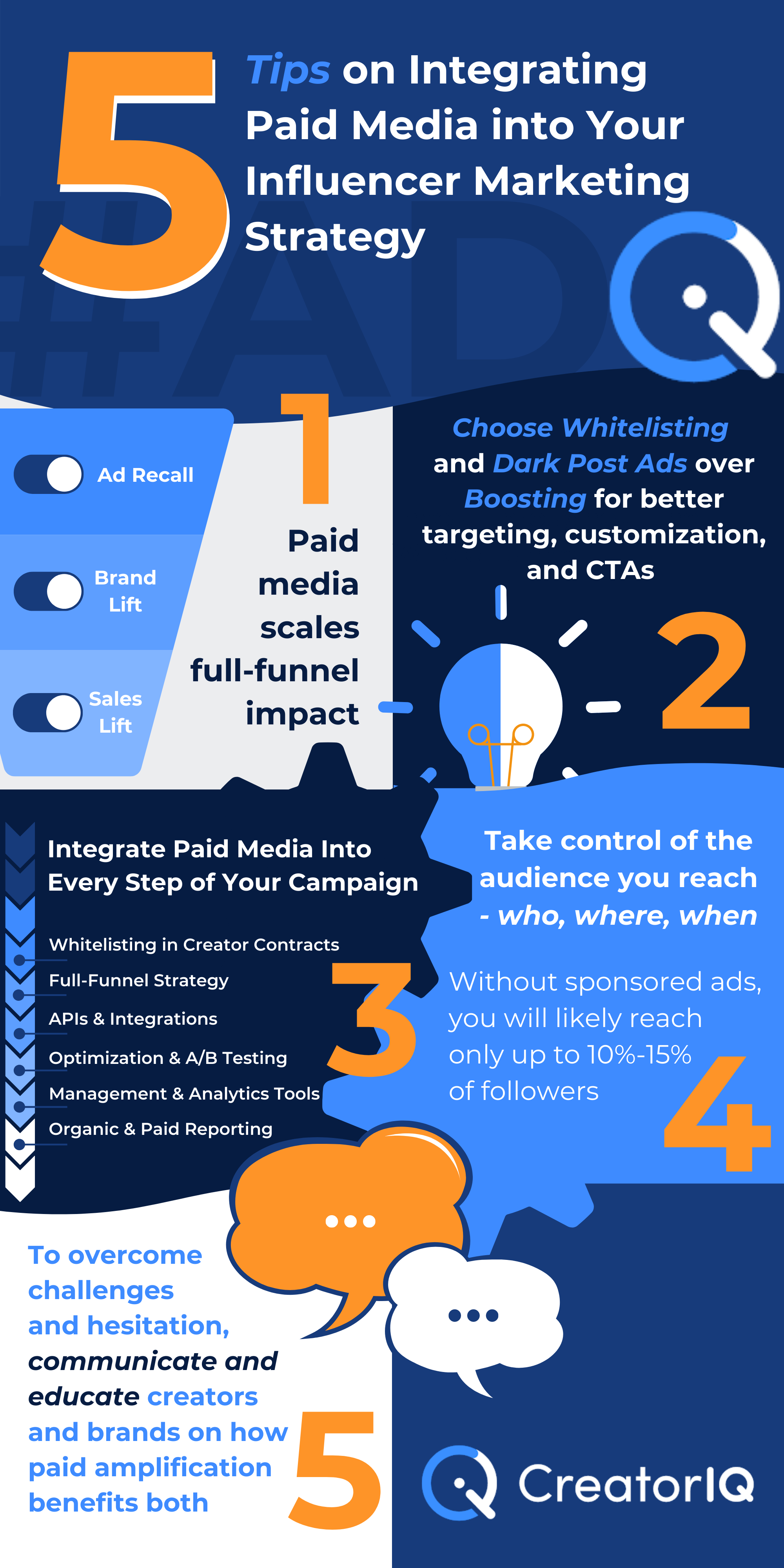 [Infographic + Video] Virtual Views: How To Integrate Paid Media Into Your Influencer Marketing
