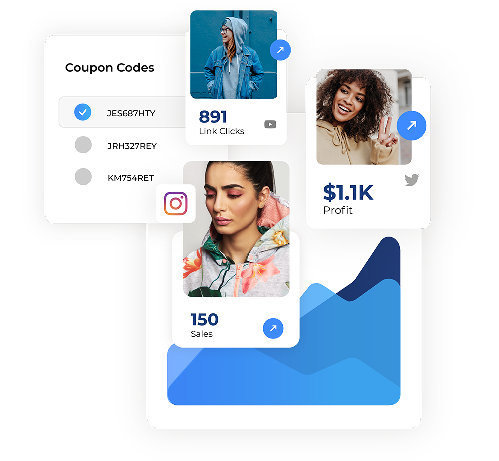 Measure ROI with comprehensive conversion analytics