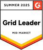 InfluencerMarketingPlatforms_Leader_Mid-Market_Leader-Aug-29-2025-08-04-11-6551-AM