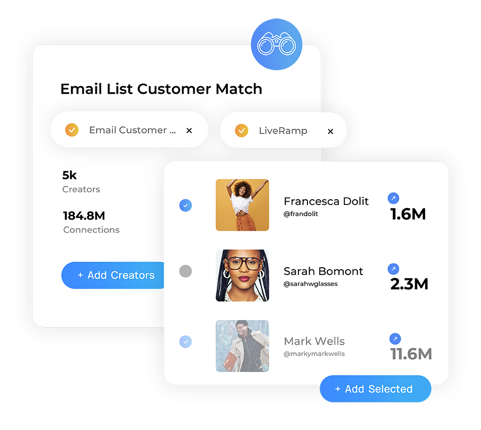 Activate your influential customers as your creators