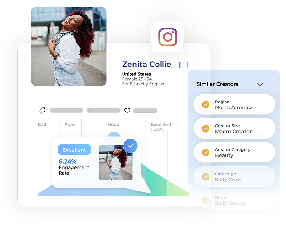 Ensure brand fit using in-depth creator insights