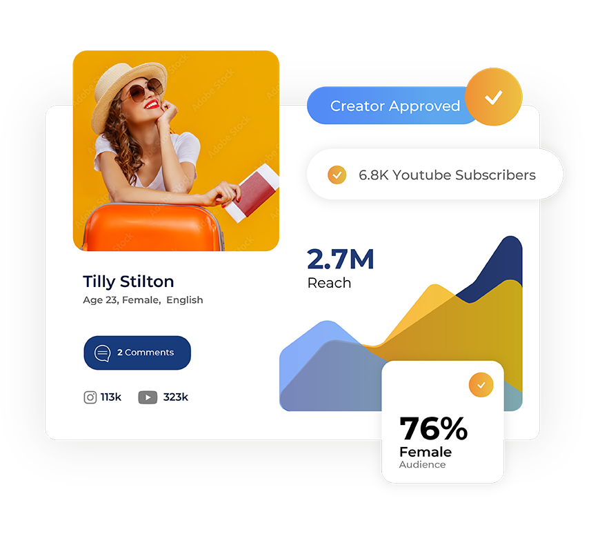Ensure brand fit using in-depth influencer insights