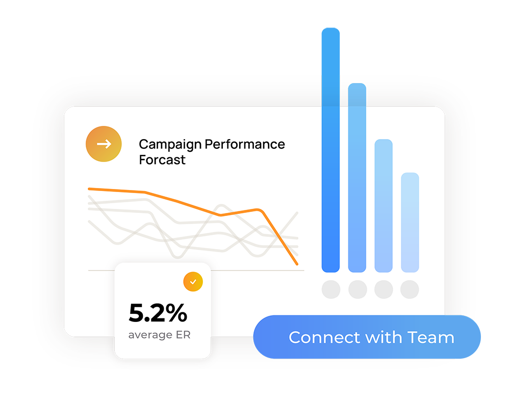 Work with our Content and Client Services teams to generate unique deliverables
