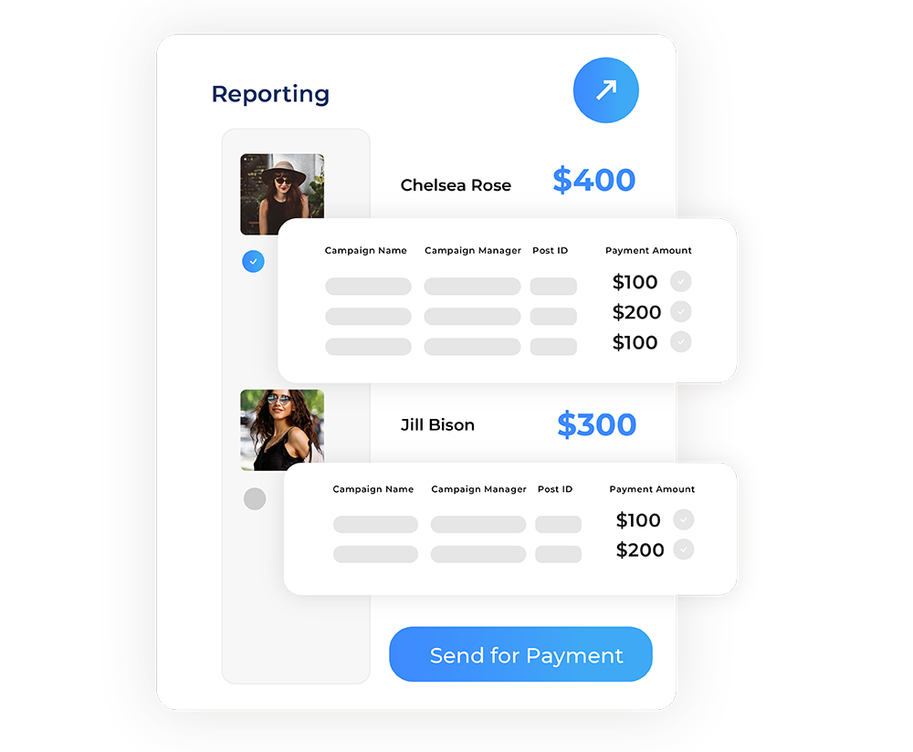 Track, report, and audit every creator payment