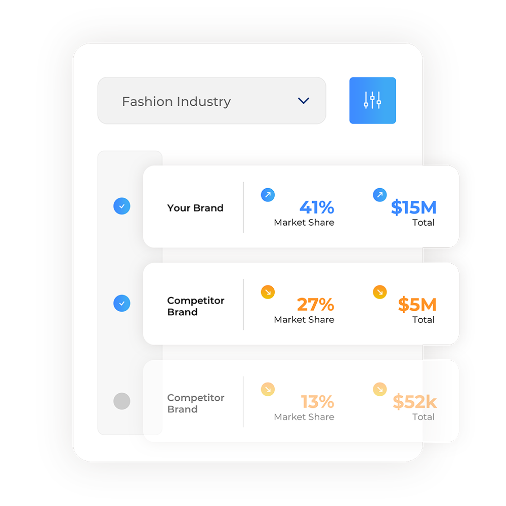 Demonstrate the value of your influencer marketing program