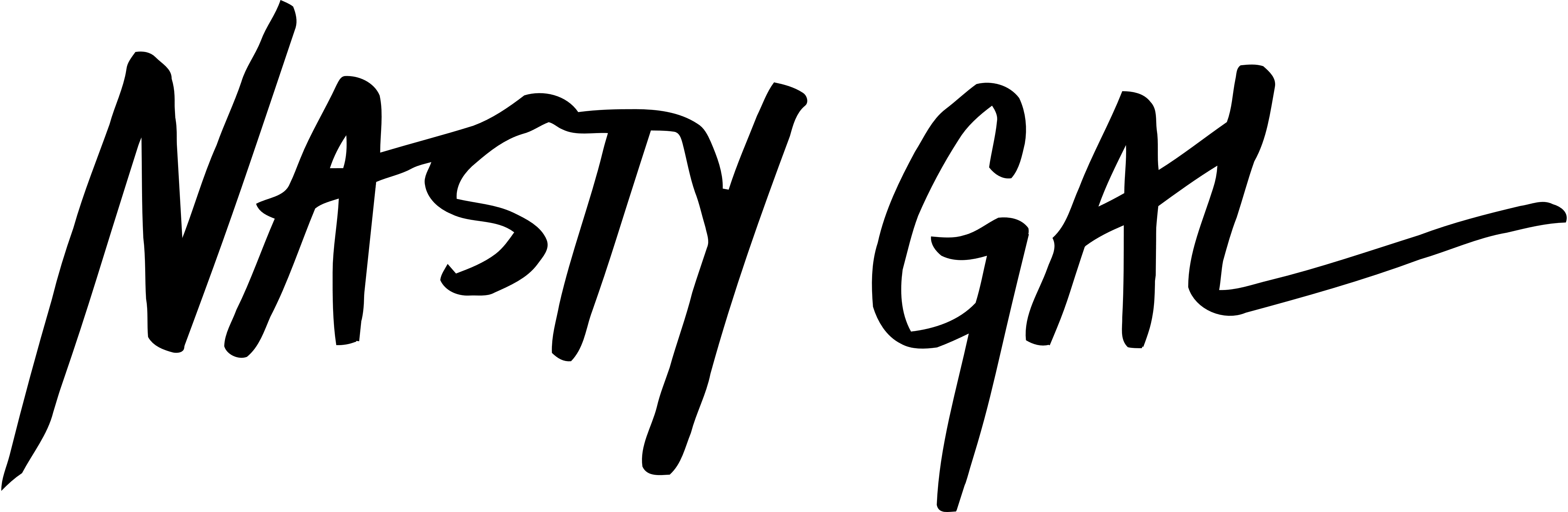 Nasty_Gal_logo