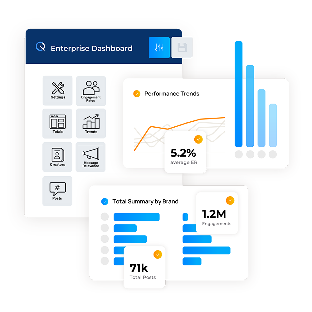 Transparently access your <i>complete </i>influencer marketing data.
