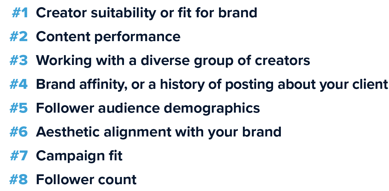 Report exhibit: brands select creator partners based on fit, content performance, and diversity