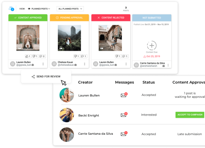 Collaborative Campaign Management